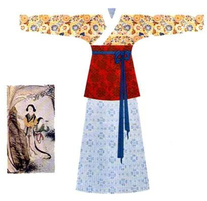 Ming Dynasty Yaoqun What is Yaoqun in Hanfu?