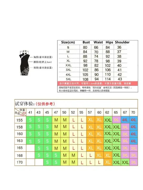 Kf S8808c931e8774f6aab6fe1ace4c9860cu Yourqipao Green Long Cheongsam 2024 New Style Women Retro Catwalk Performance Clothing Chinese Qipao Formal Evening Green Long Cheongsam New Style WOmen Retro Catwalk Performance Clothing Chinese Qipao Formal Evening Gowns